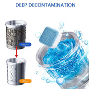 Washing Machine Cleaning Tablets